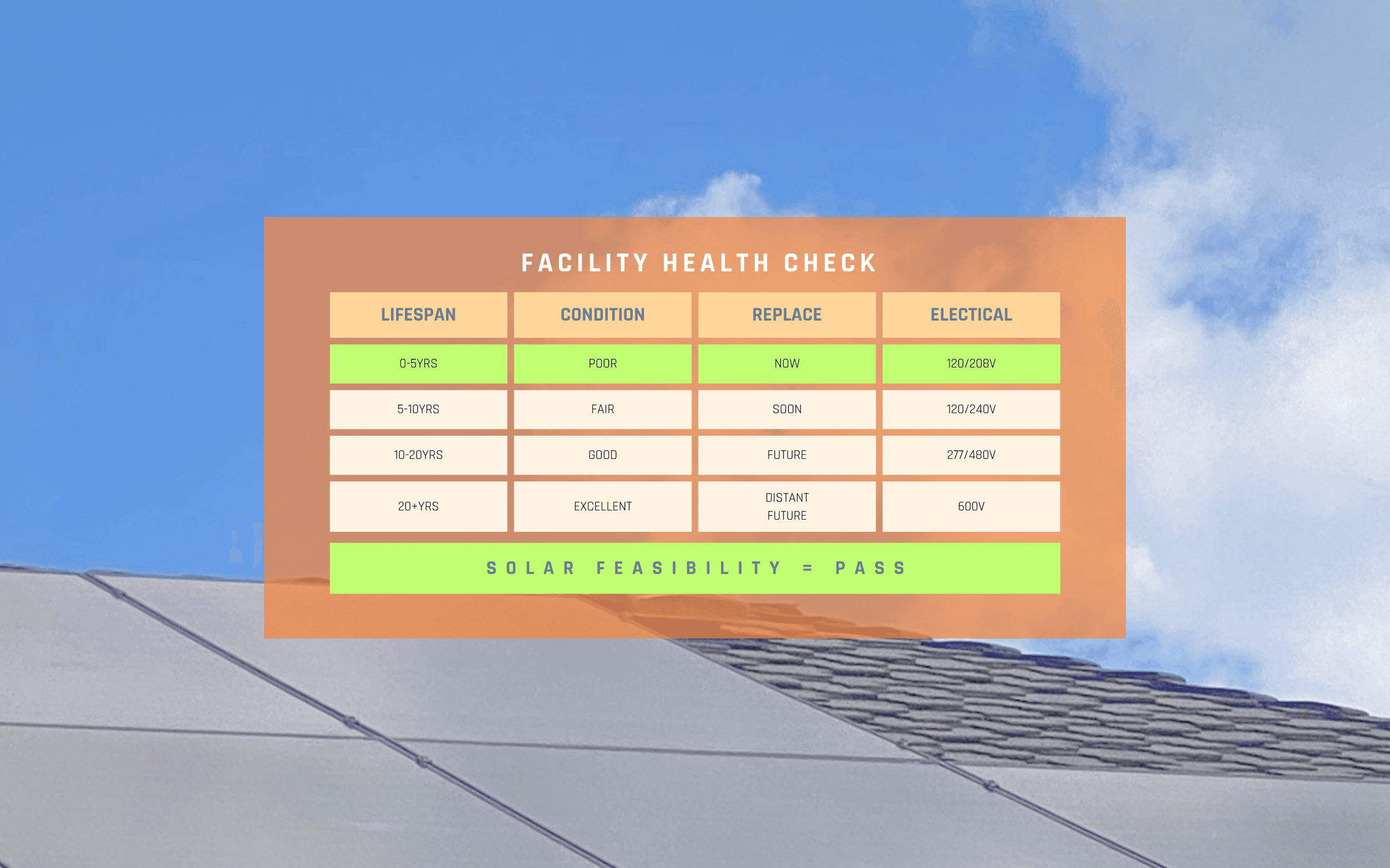 Sunward Power campaign visual