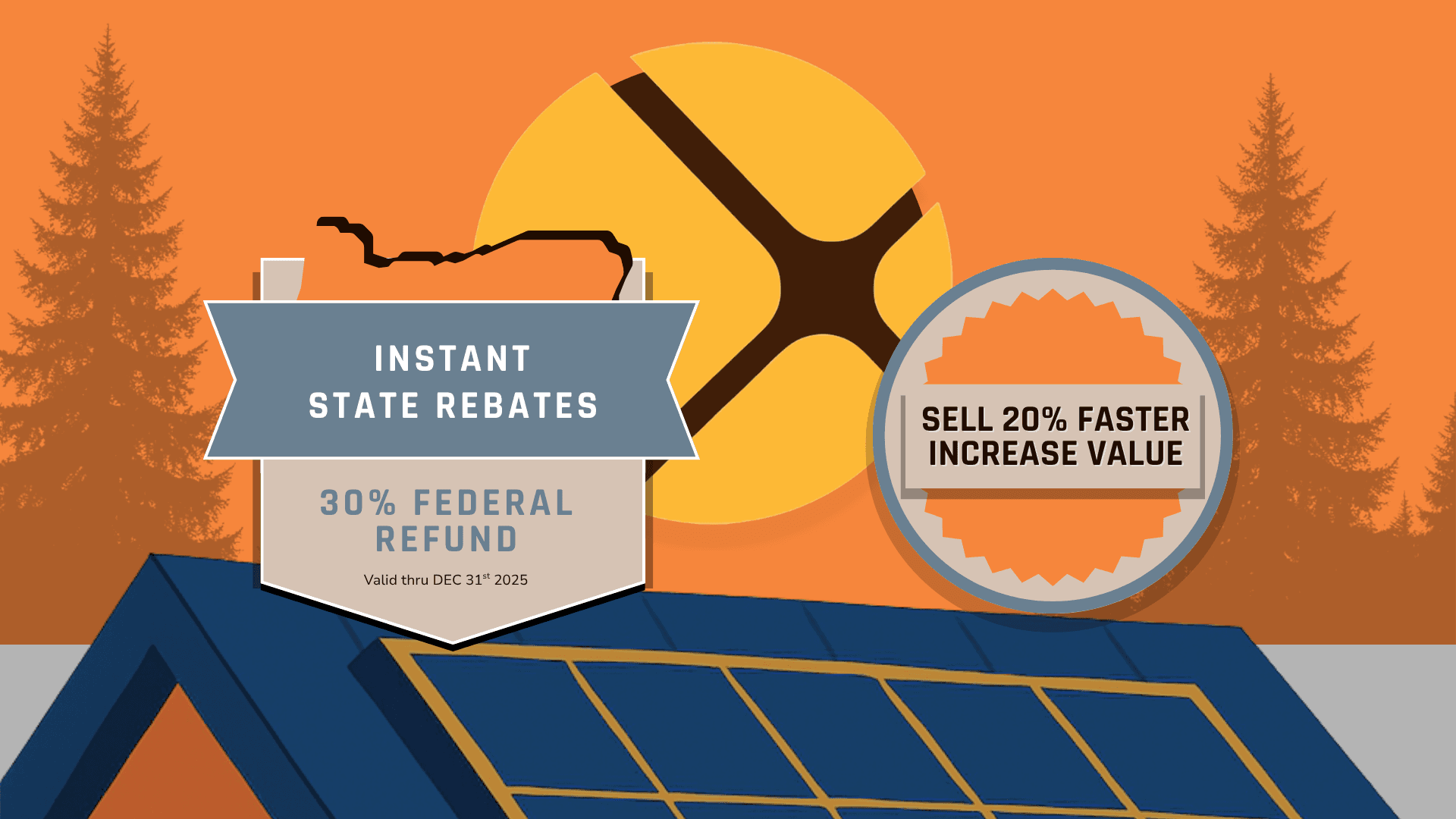 Sunward pitch deck slide 4