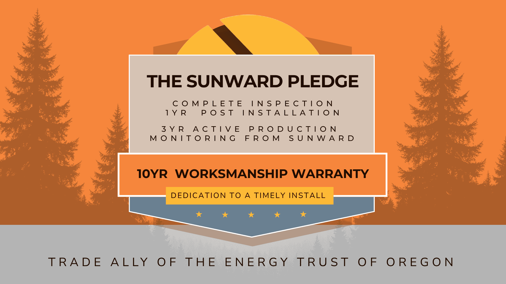 Sunward pitch deck slide 5