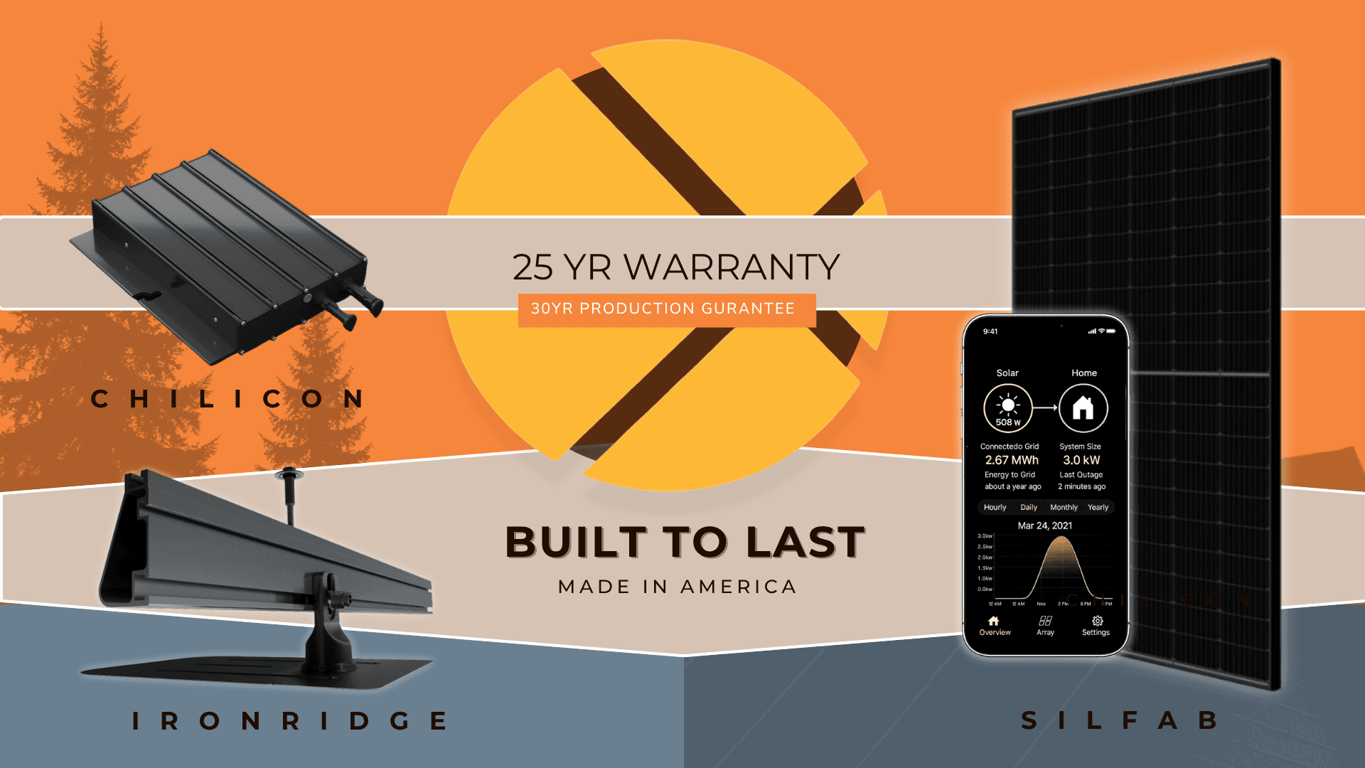 Sunward pitch deck slide 6